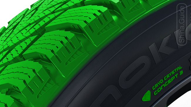 Nokian Hakkapeliitta R3 SUV