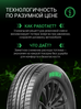 Prinx AQUILA PRO 215/65 R16 102V (XL)