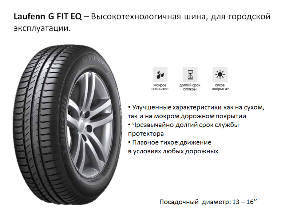 Шины Laufenn от концерна Hankook скоро в России